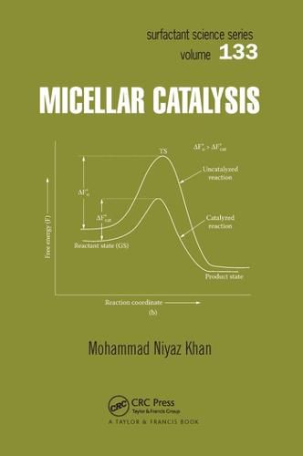 Cover image for Micellar Catalysis