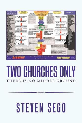 Cover image for Two Churches Only: There Is No Middle Ground