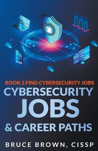 Cybersecurity Jobs & Career Paths