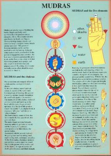 Mudras