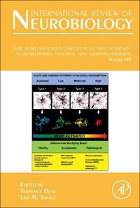 Cover image for Late Aging Associated Changes in Alcohol Sensitivity, Neurobehavioral Function, and Neuroinflammation
