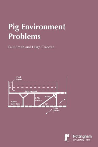 Cover image for Pig Environment Problems