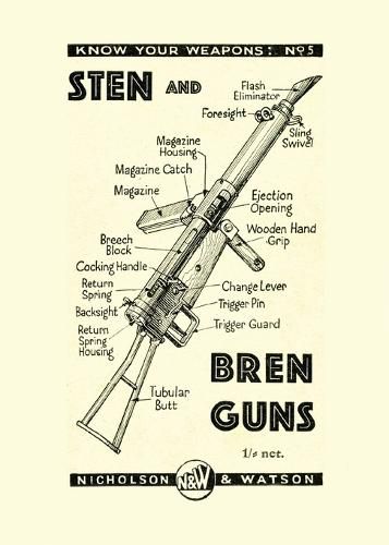 Cover image for Sten and Bren Guns