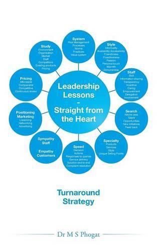 Cover image for Leadership Lessons-Straight from the Heart: Turnaround Strategy