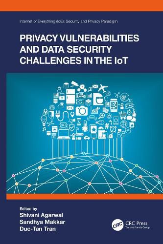 Cover image for Privacy Vulnerabilities and Data Security Challenges in the IoT