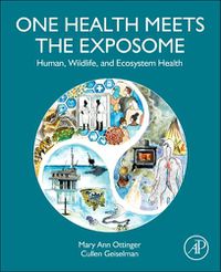 Cover image for One Health and the Exposome: Human, Wildlife, and Ecosystem Health