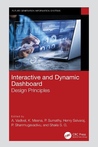 Cover image for Interactive and Dynamic Dashboard