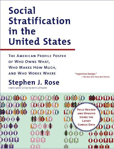 Cover image for Social Stratification in the United States: The American Profile Poster