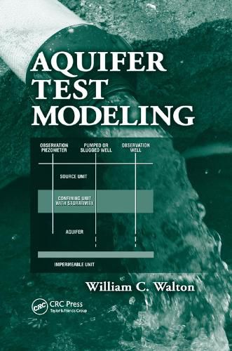 Cover image for Aquifer Test Modeling