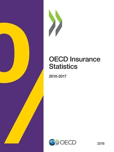 Cover image for OECD insurance statistics 2018
