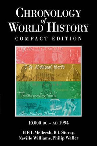 Chronology of World History