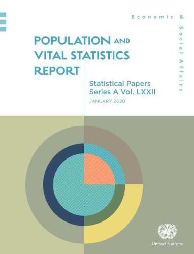 Population and vital statistics report