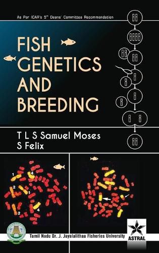 Cover image for Fish Genetics and Breeding