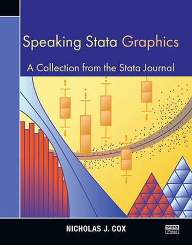 Cover image for Speaking Stata Graphics: A Collection from the Stata Journal