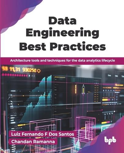 Cover image for Data Engineering Best Practices