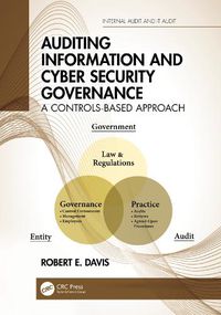 Cover image for Auditing Information and Cyber Security Governance