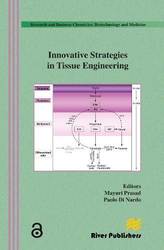 Cover image for Innovative Strategies in Tissue Engineering