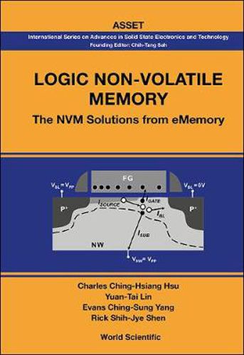 Cover image for Logic Non-volatile Memory: The Nvm Solutions For Ememory