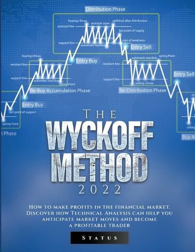Cover image for The Wyckoff Method 2022
