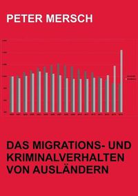 Cover image for Das Migrations- und Kriminalverhalten von Auslandern