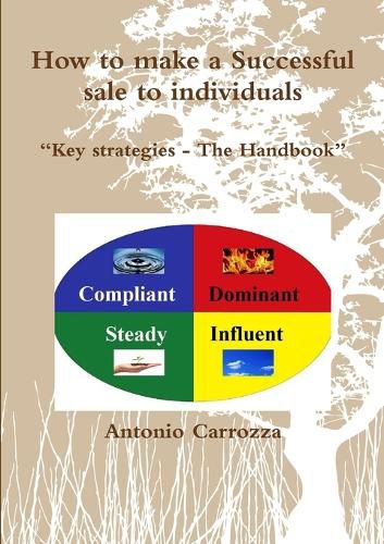 Cover image for How to Make a Successful Sale to Individuals