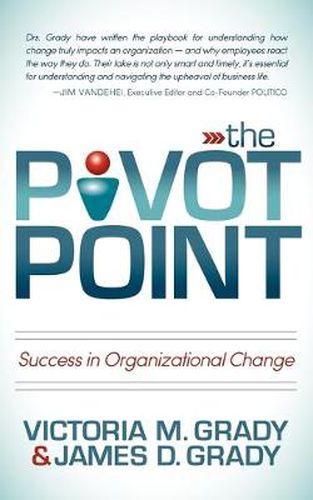 The Pivot Point: Success in Organizational Change