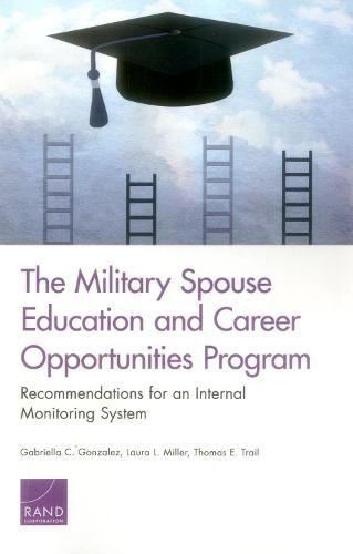 The Military Spouse Education and Career Opportunities Program: Recommendations for an Internal Monitoring System