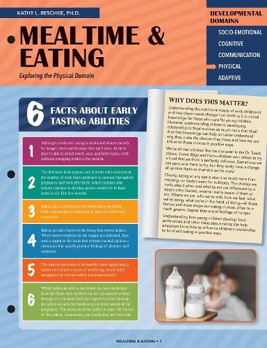 Cover image for Mealtime & Eating