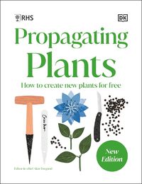 Cover image for Propagating Plants
