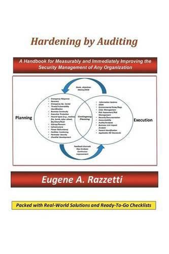 Cover image for Hardening by Auditing