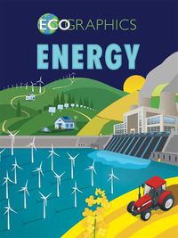 Cover image for Ecographics: Energy