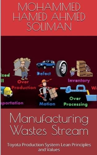 Cover image for Manufacturing Wastes Stream