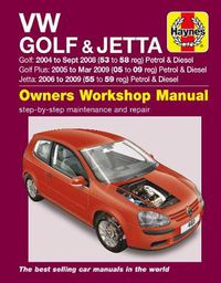 Cover image for VW Golf & Jetta