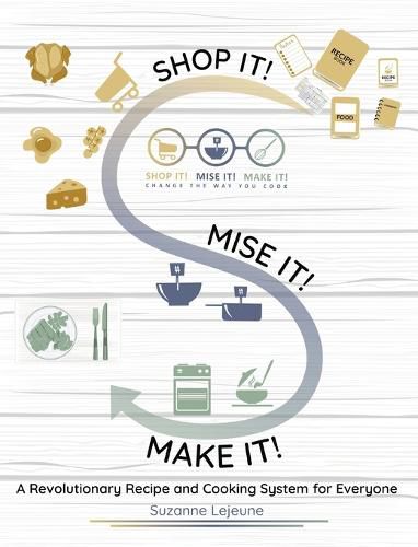 Cover image for Shop It! Mise It! Make It!: Pronounced Meeeeeese like Cheese Change the Way You Cook