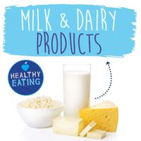 Cover image for Milk and Dairy Products