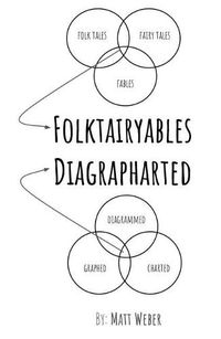 Cover image for Folktairyables Diagrapharted