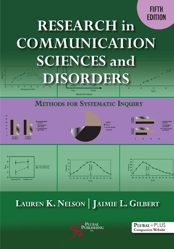 Cover image for Research in Communication Sciences and Disorders 2026