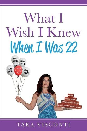 Cover image for What I Wish I Knew When I Was 22