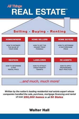 Cover image for All Things REAL ESTATE: Selling, Buying, Renting