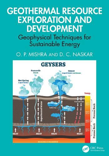 Cover image for Geothermal Resource Exploration and Development