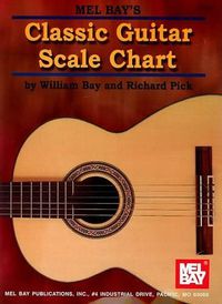 Cover image for Classic Guitar Scale Chart