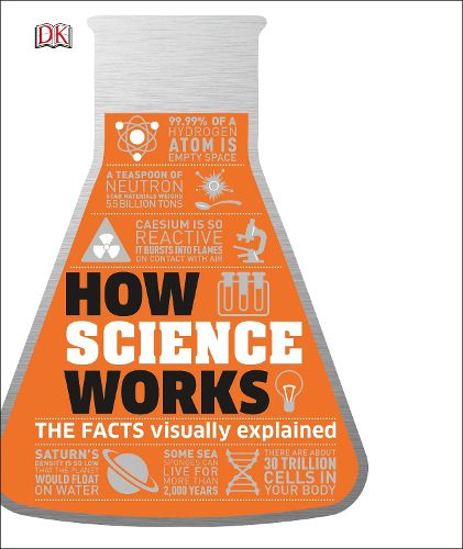 Cover image for How Science Works: The Facts Visually Explained