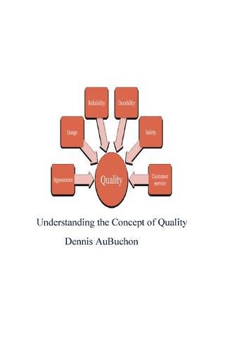 Cover image for Understanding The Concept of Quality