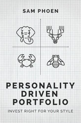 Cover image for Personality-Driven Portfolio: Invest Right for Your Style