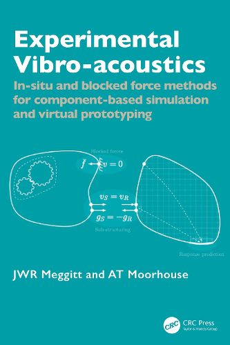 Cover image for Experimental Vibro-acoustics