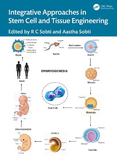 Cover image for Integrative Approaches in Stem Cell and Tissue Engineering