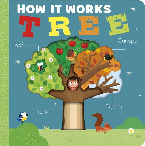 Cover image for How It Works: Tree