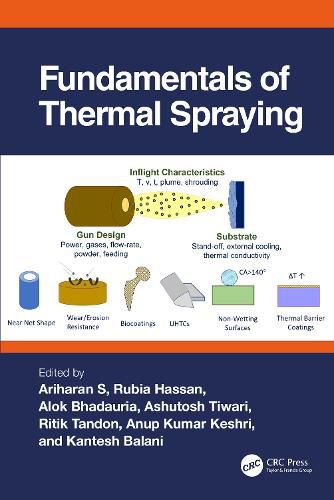 Cover image for Fundamentals of Thermal Spraying