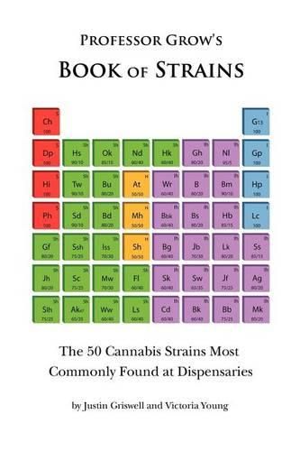 Cover image for Book of Strains: The 50 Cannabis Strains Most Commonly Found at Dispensaries