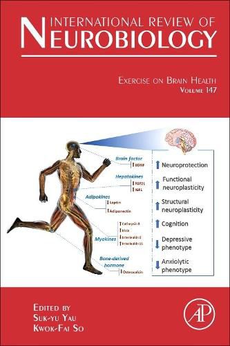 Cover image for Exercise on Brain Health